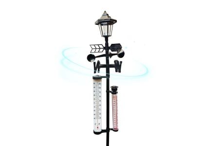 Solar weerstation