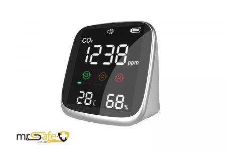 CO2-meter 